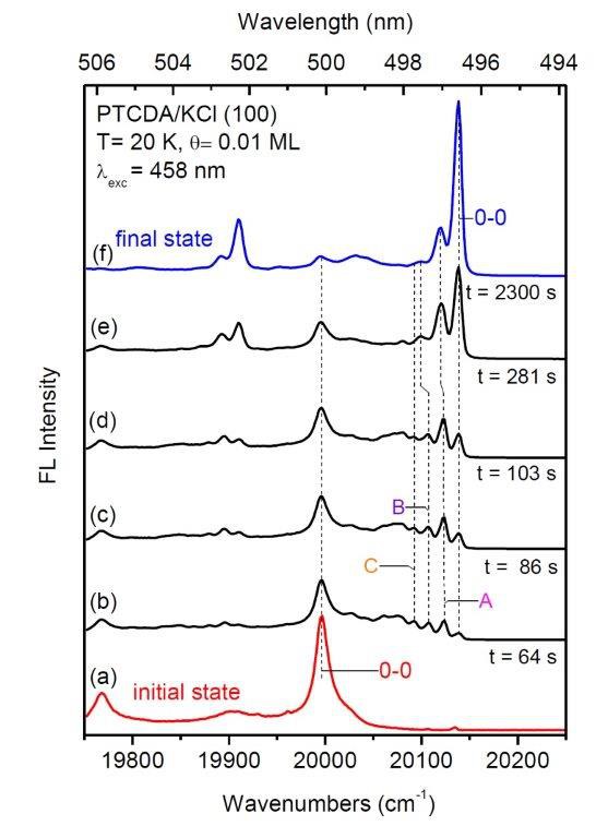 Research pic 2